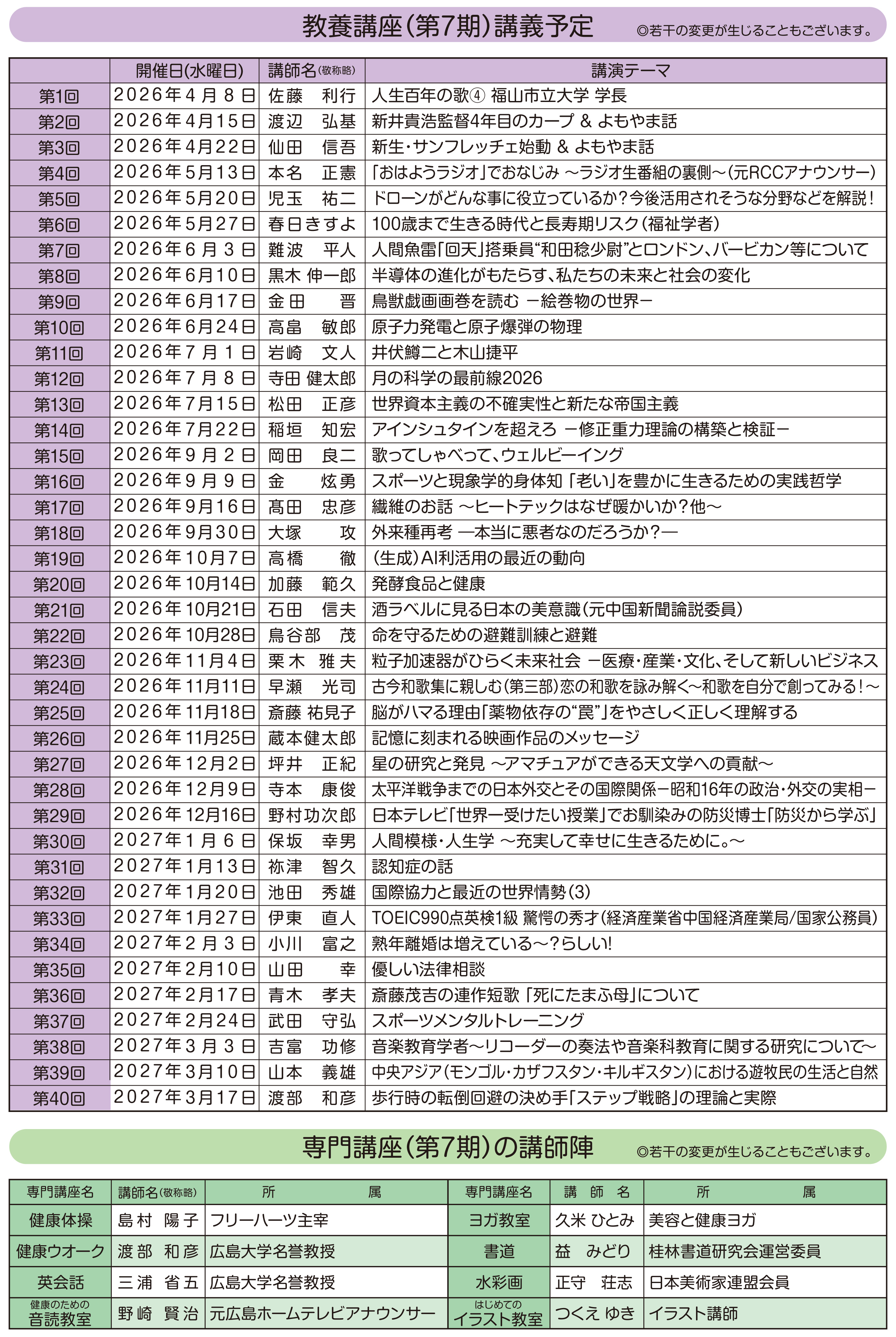 7期講義テーマ